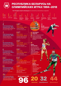 Infographics-print-03-копия